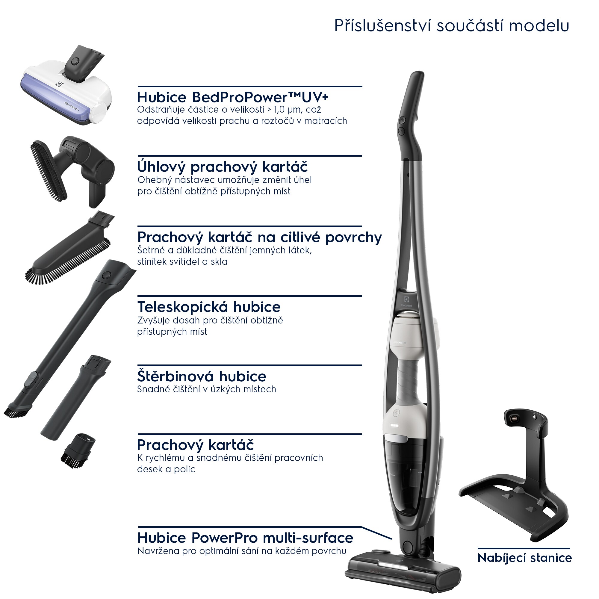 Electrolux - Tyčový vysavač - ES62HB25UV