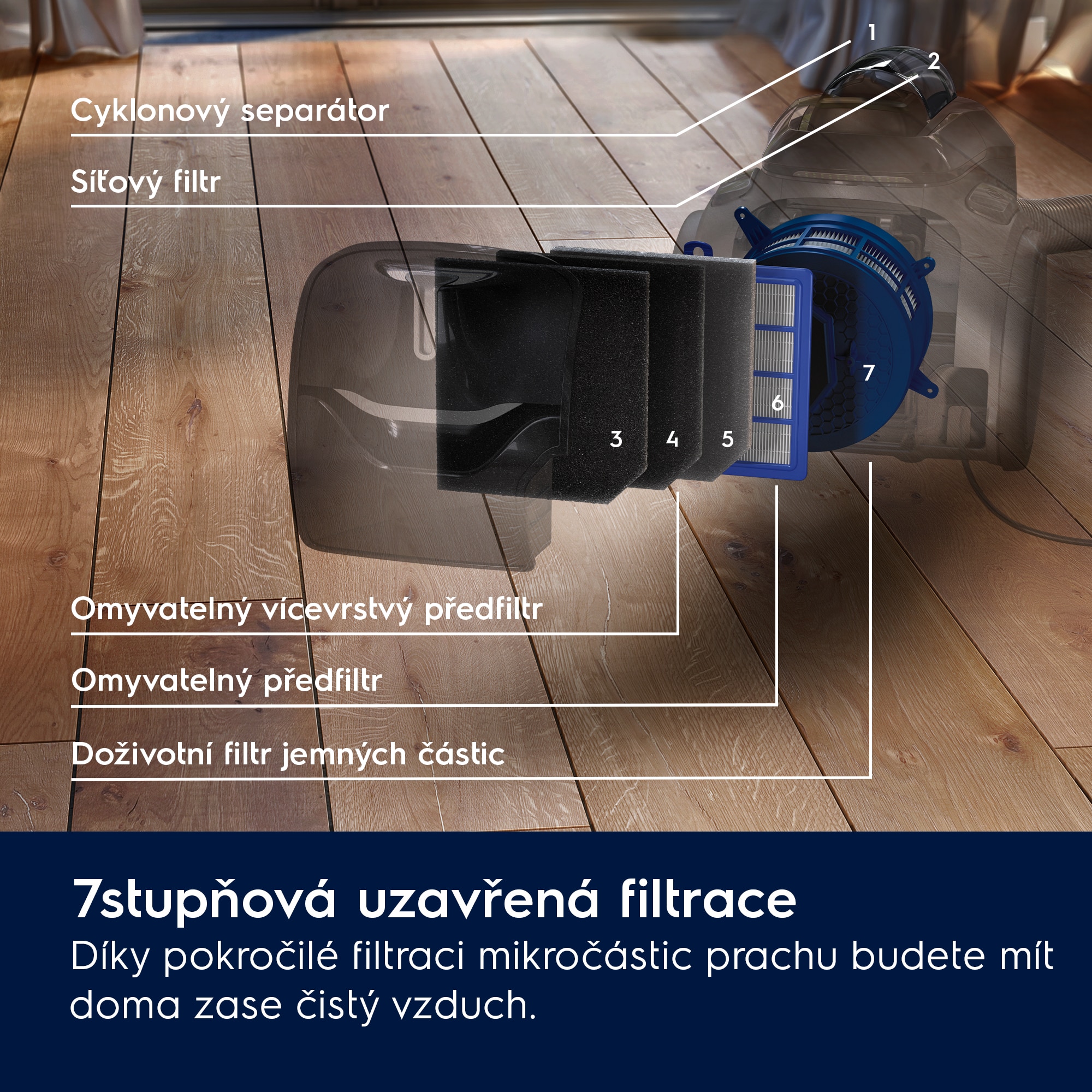 Electrolux - Bezsáčkový vysavač - PC91-8STM