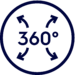 Chlazení 360