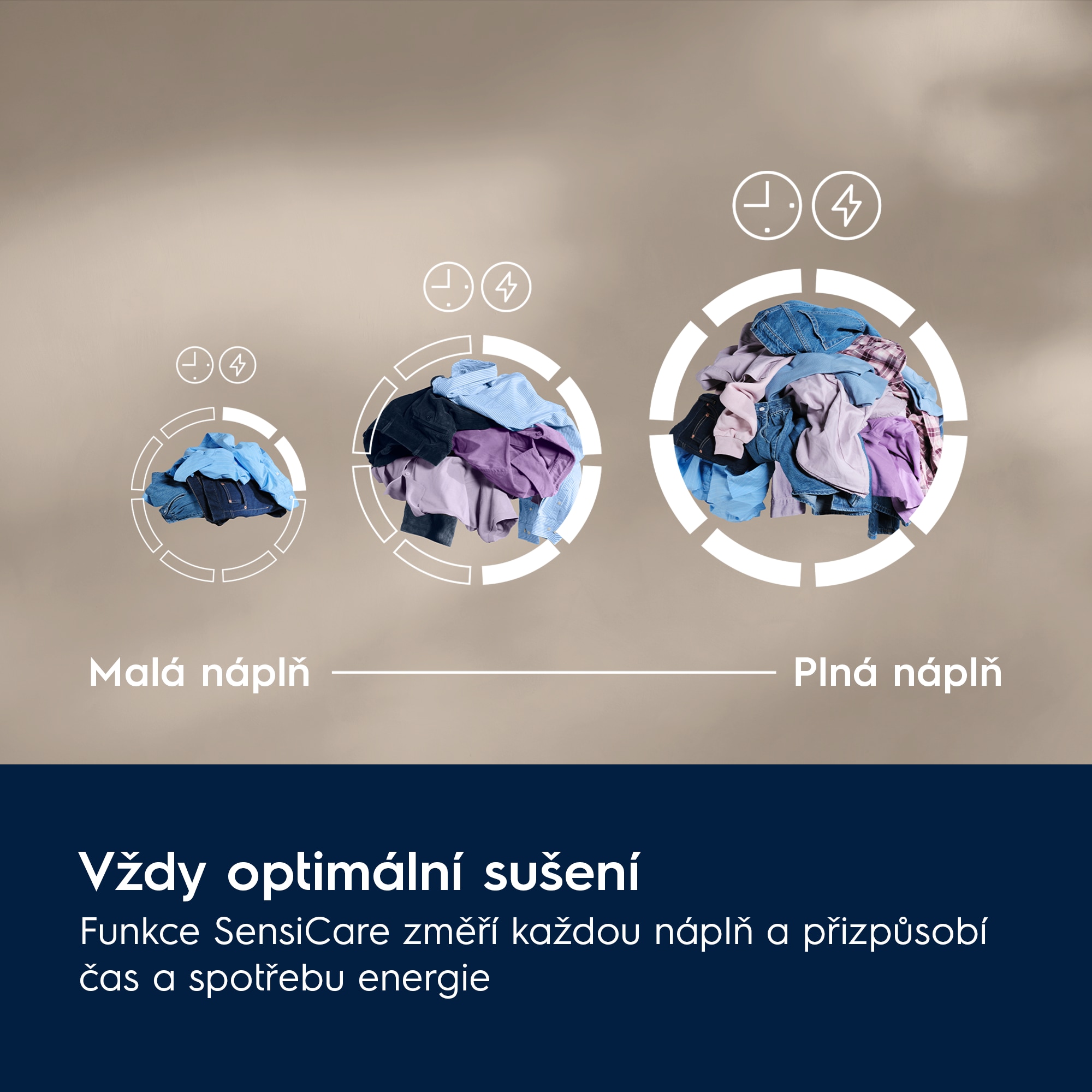 Electrolux - Sušičky s tepelným čerpadlem - EW7D484GUCC