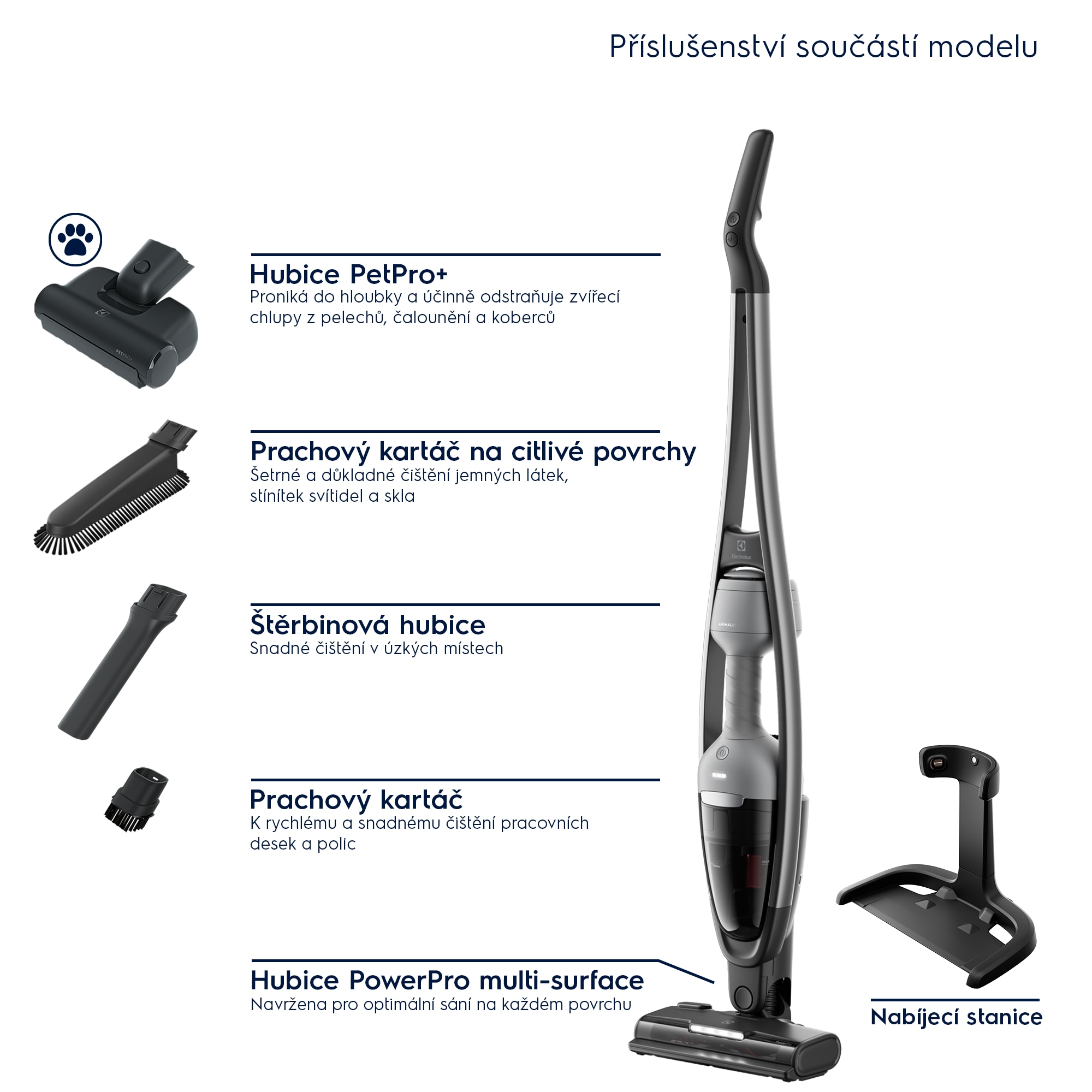 Electrolux - Tyčový vysavač - ES62AB25UG