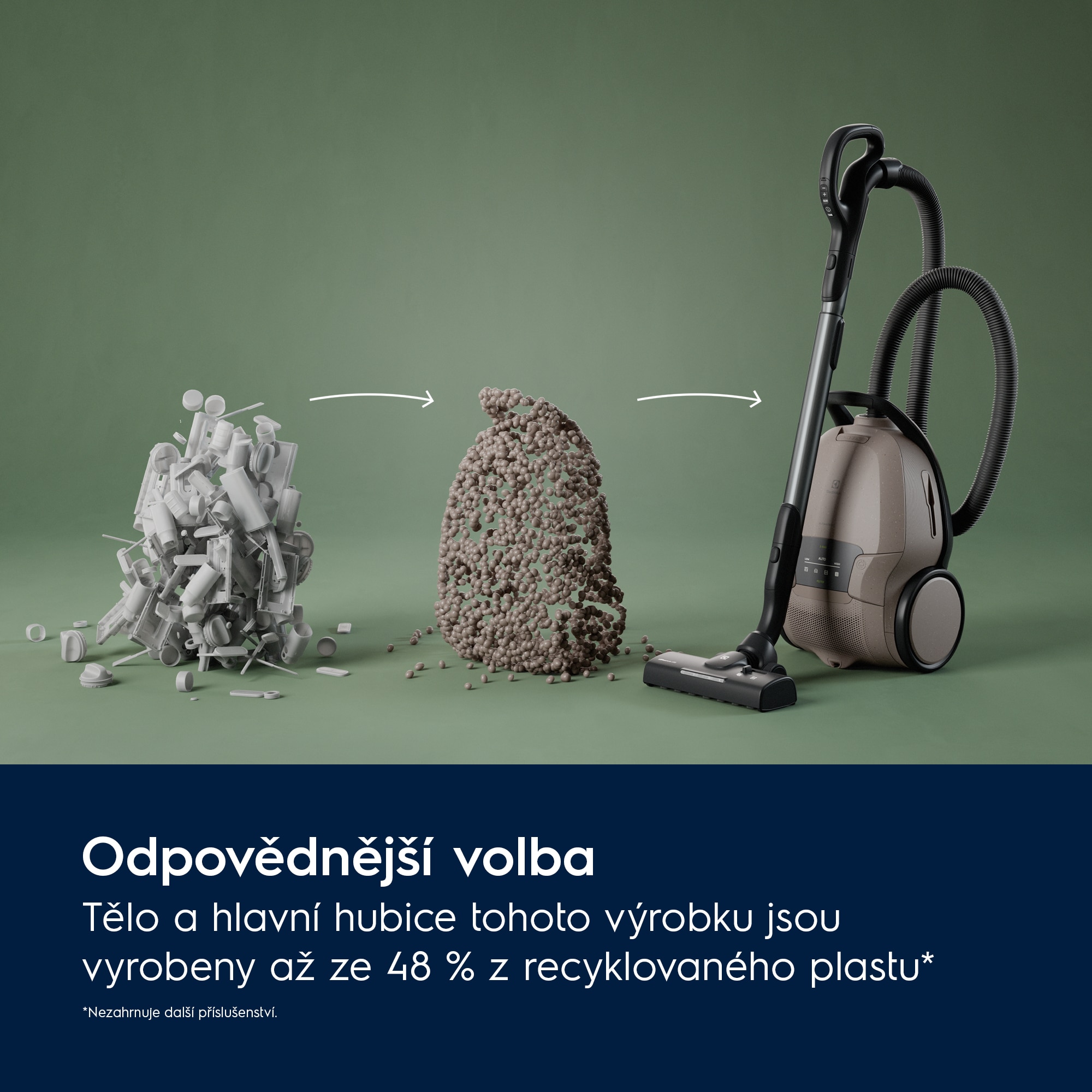 Electrolux - Sáčkový vysavač - EB81U1WB