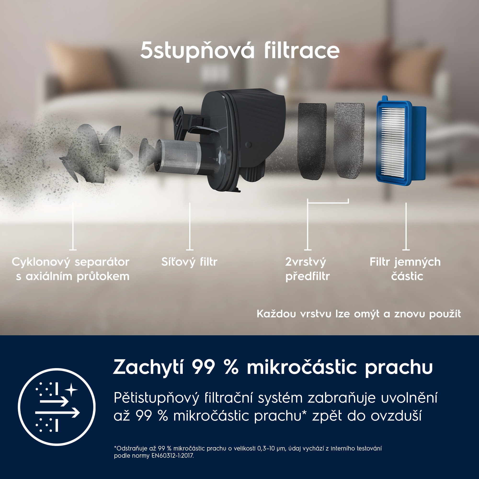 Electrolux - Tyčový vysavač - ES52CP21OG