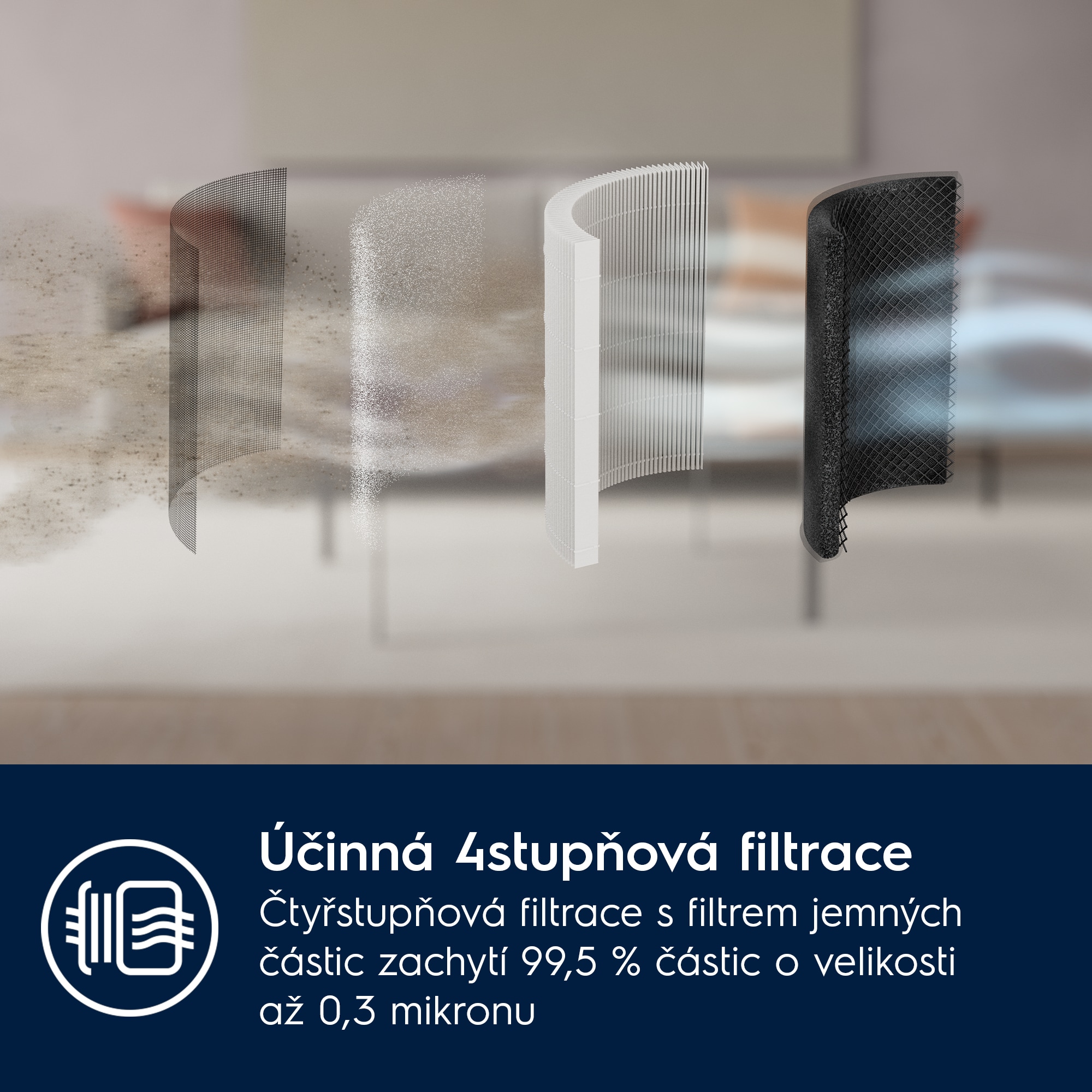 Electrolux - Čistička vzduchu Oxygen - EPO50351BG