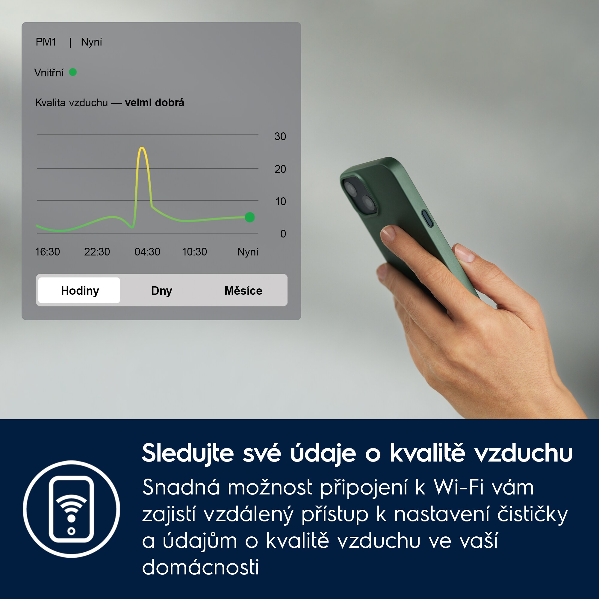 Electrolux - Čistička vzduchu Oxygen - EPO50351BG