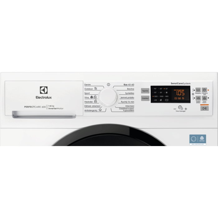 Product Control Panel