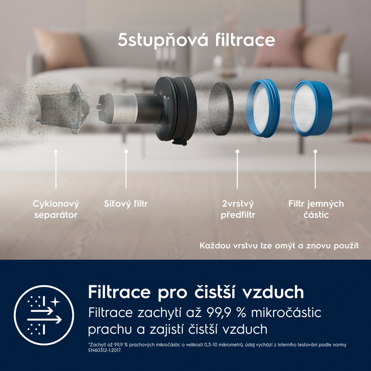 Electrolux - Tyčový vysavač - EP71HB14UV