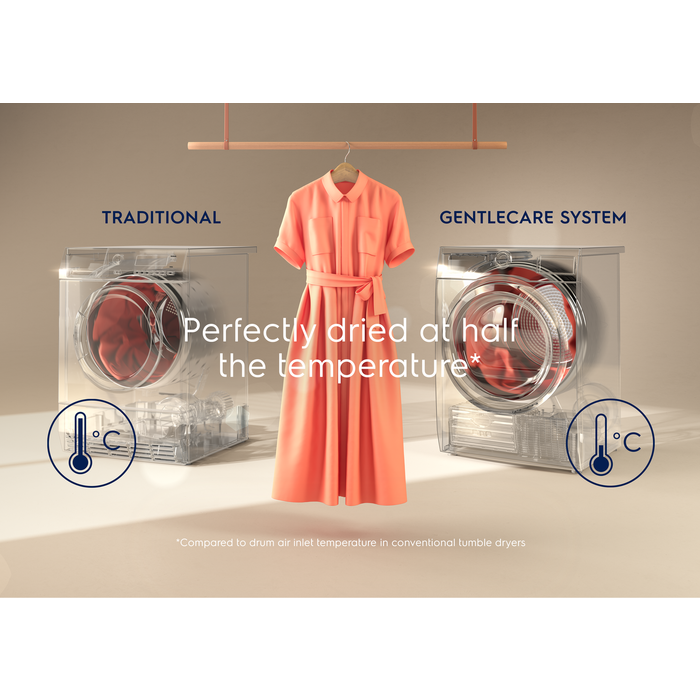 Electrolux - Sušičky s tepelným čerpadlem - EW9H188SCC