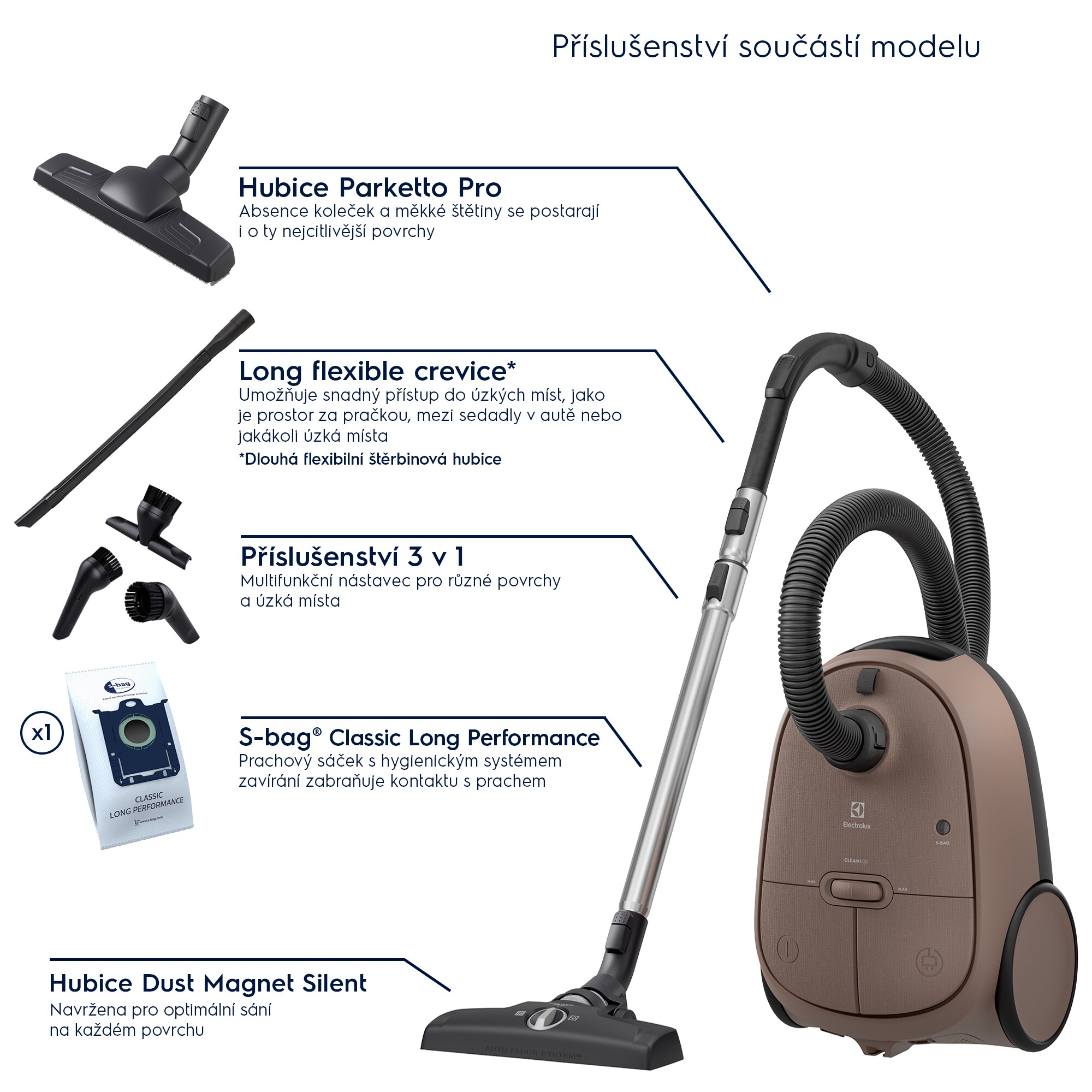 Electrolux - Sáčkový vysavač - EB61C3WBL