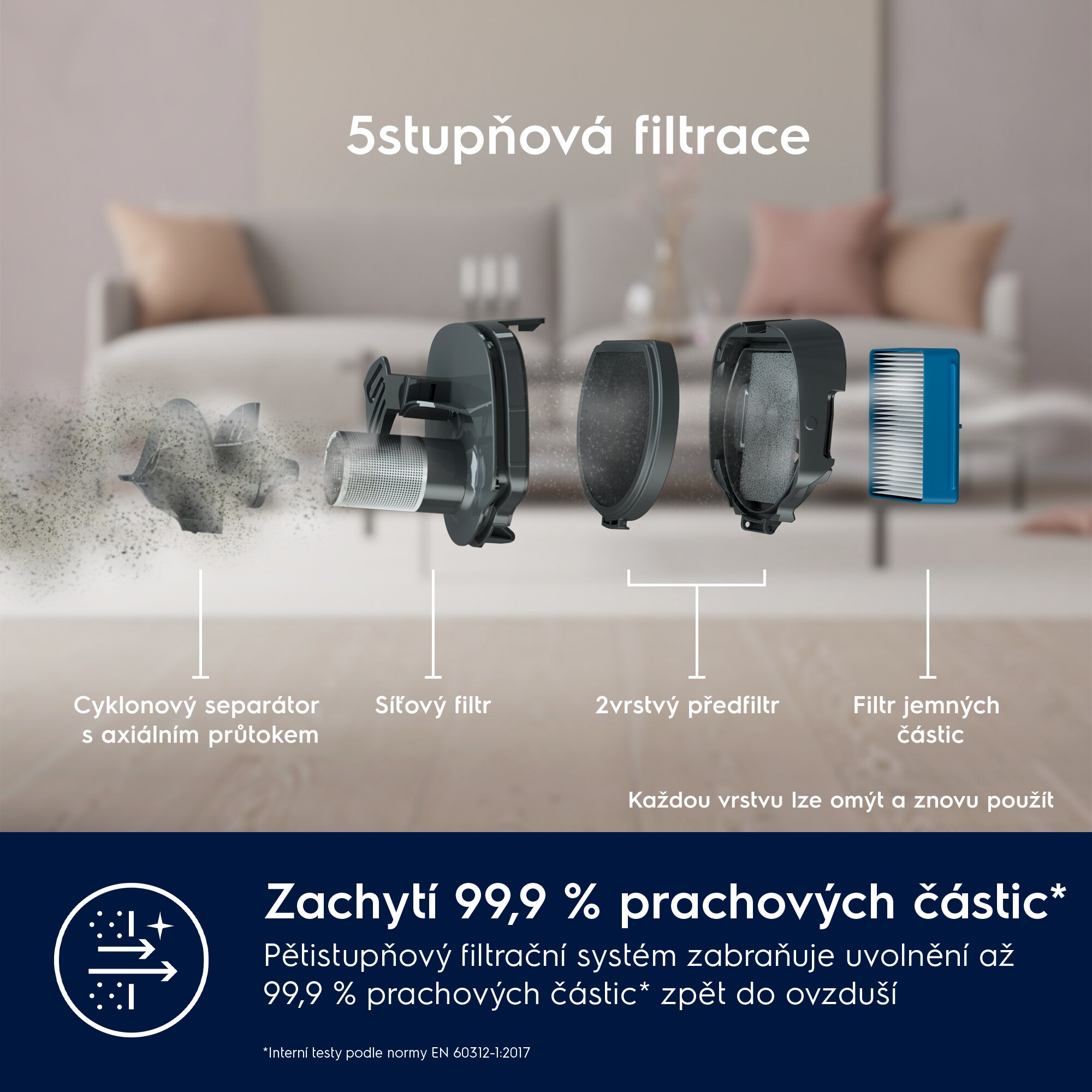 Electrolux - Tyčový vysavač - ES62HB25UV