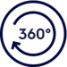 Kola 360⁰ motion Technology™