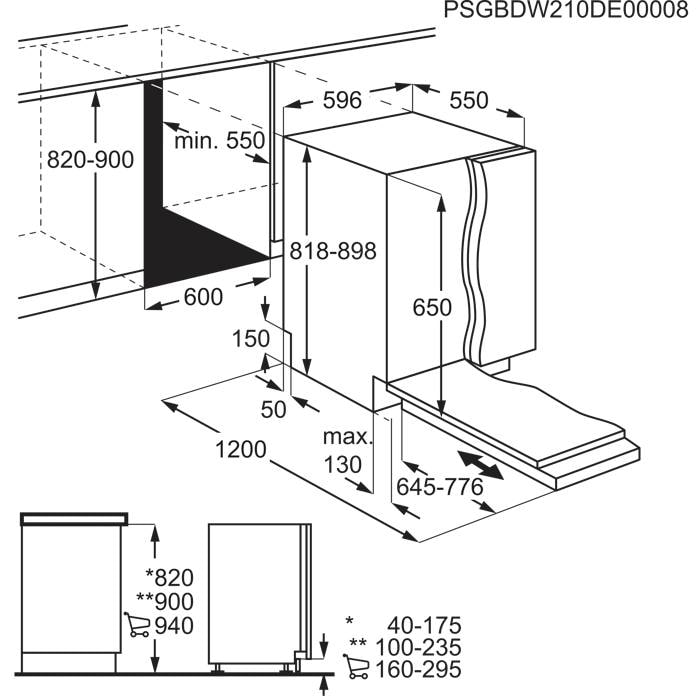 Tabulka instalace