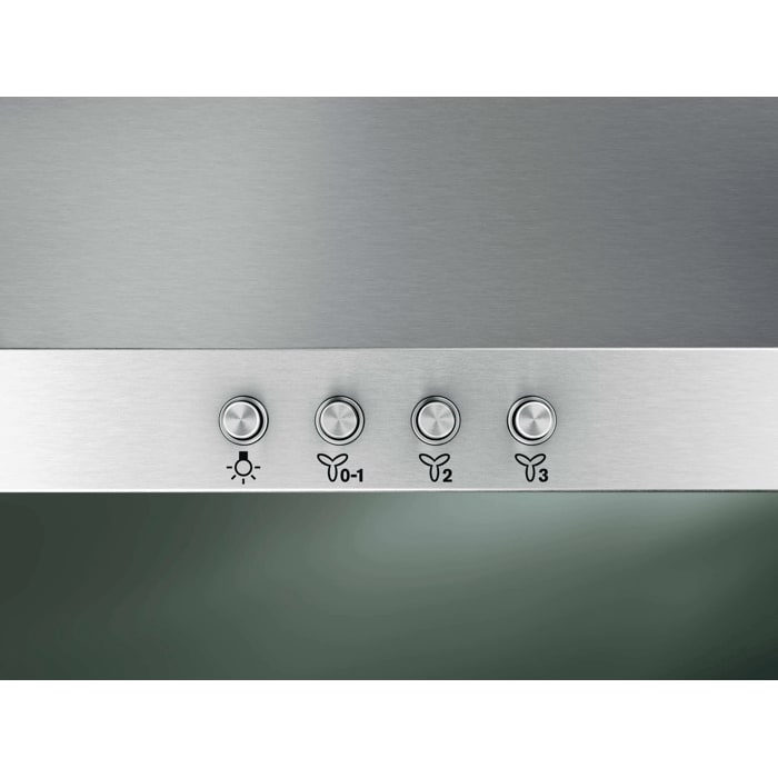Product Control Panel