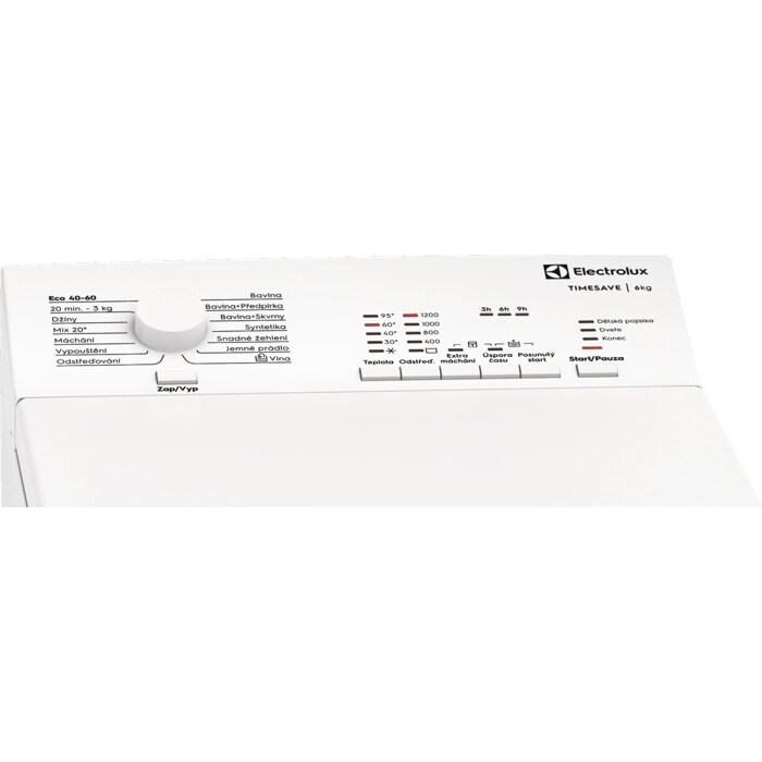 Product Control Panel