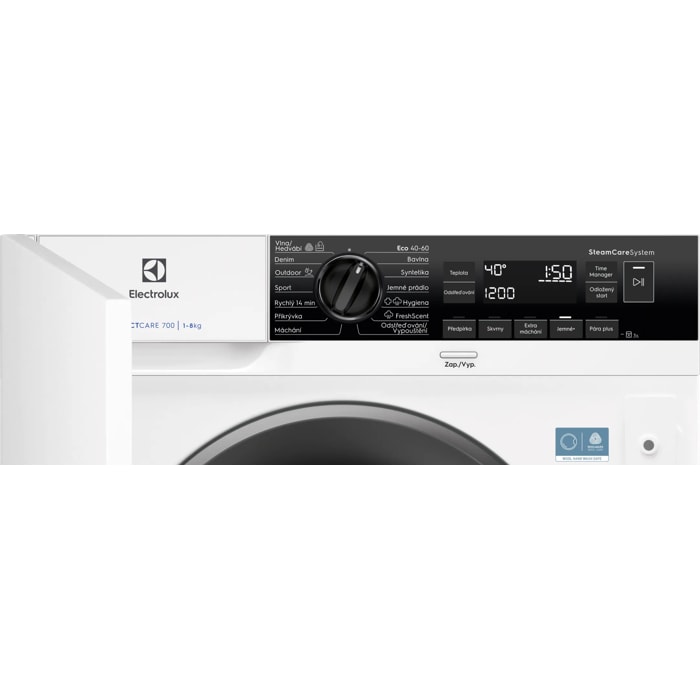 Product Control Panel