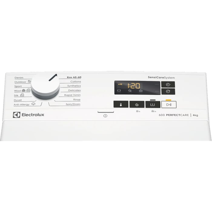 Product Control Panel