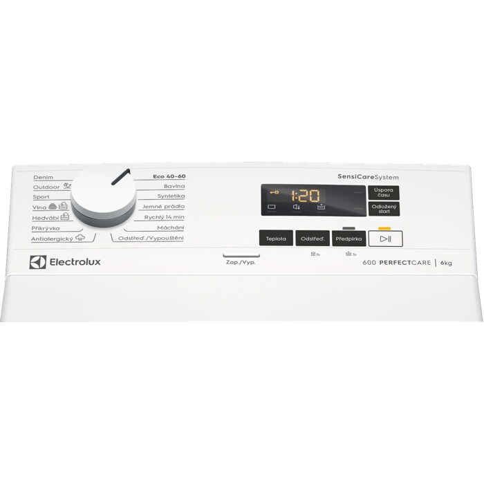 Product Control Panel