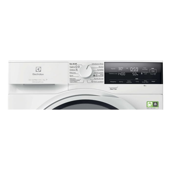 Product Control Panel