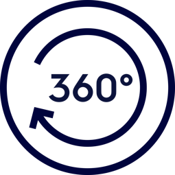 Kola 360⁰ motion Technology™