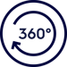 Kola 360⁰ motion Technology™