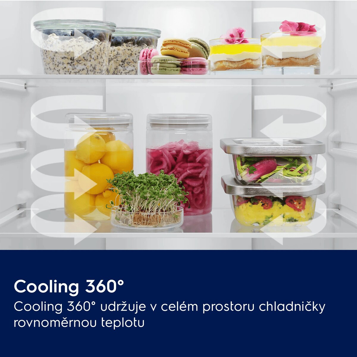Cooling 360 Cooling 360 zabezpečuje rovnomerné chladenie v každom kúte